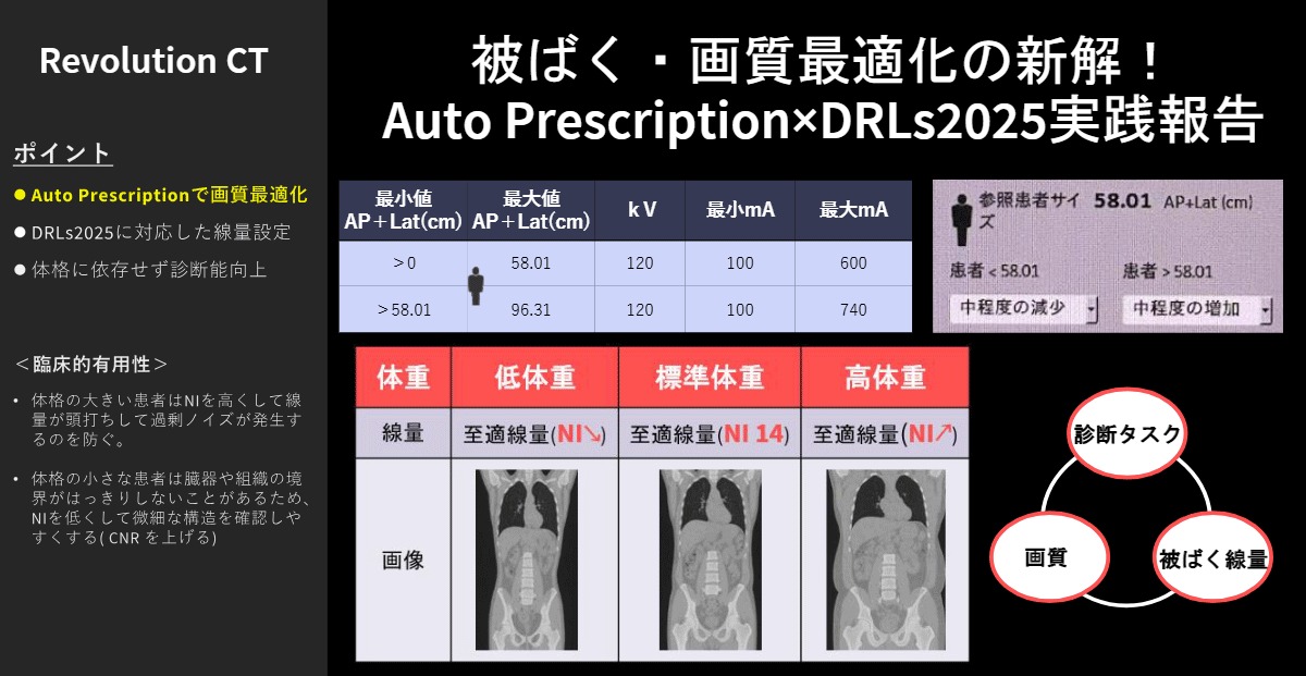 国際親善総合病院 佐藤 正和 様
