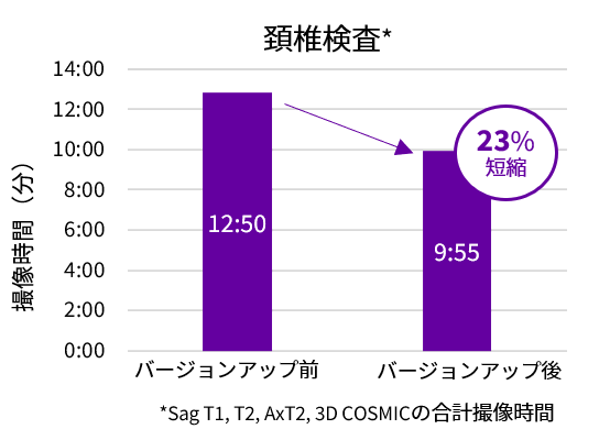 AIRReconDL_Enomoto03.png