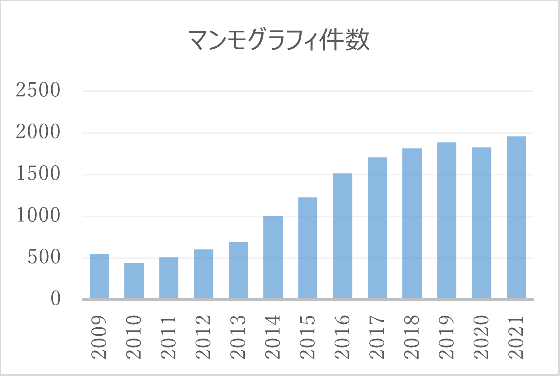 CrystalNova_Takamatsu_02.png