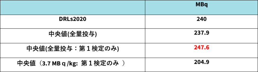 DMI_Gifu_05.jpg