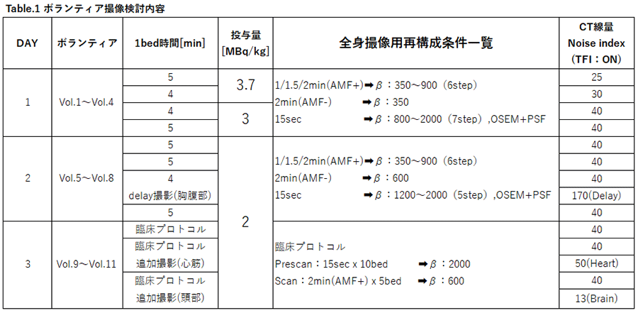 DMI_Shiga_04.png