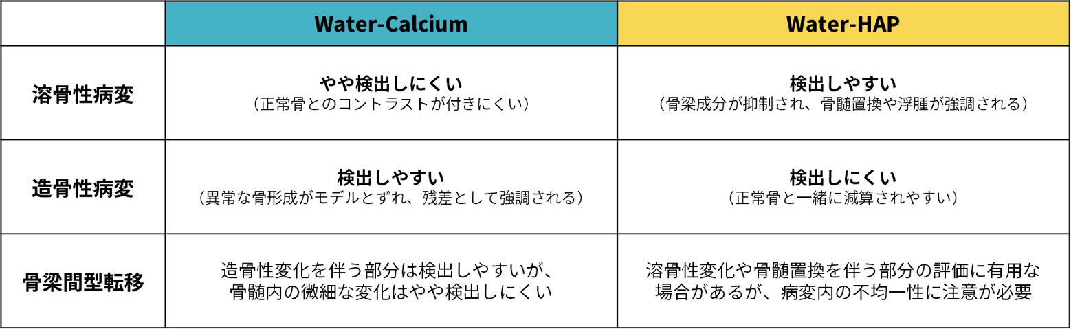DualEnergy_teine0202.jpg