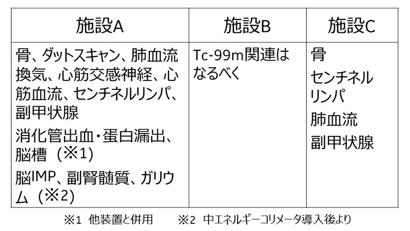 NMCT670CZT_Saitama_12.jpg