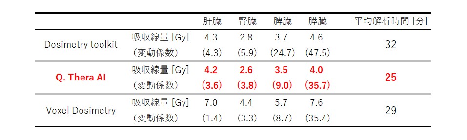 Q%20Thera%20AI_Kyushu04.jpg