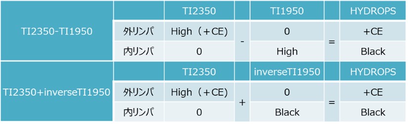 SIGNAHero_Takai07.jpg