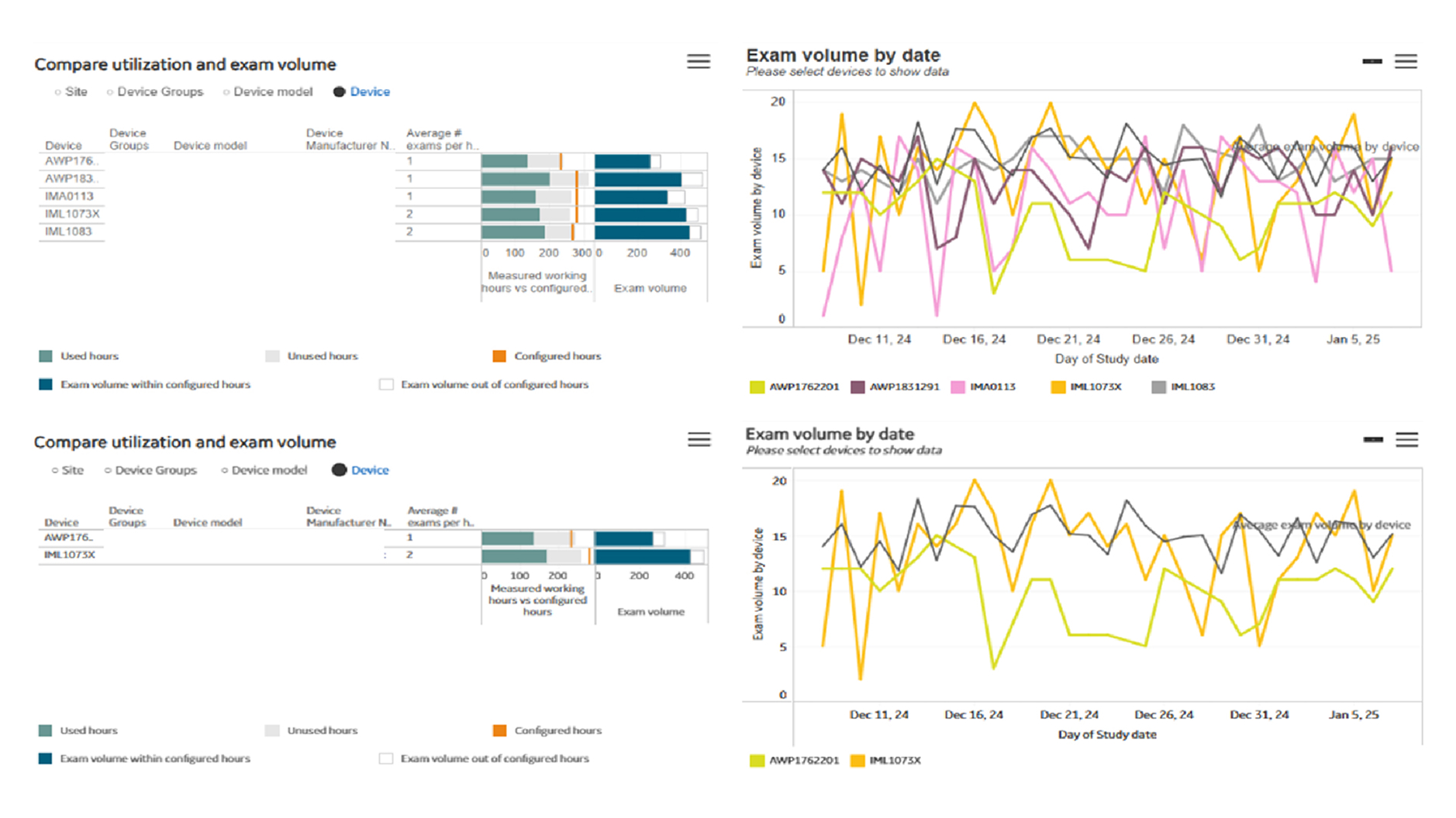 Dashboard 1