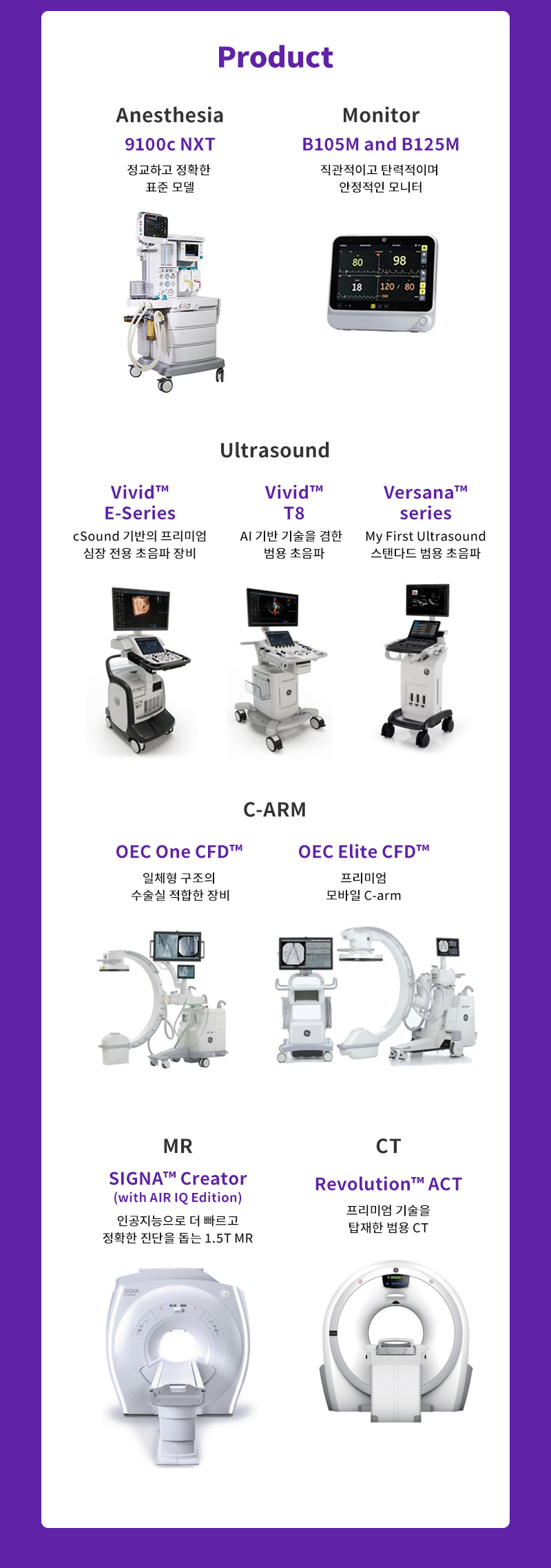 2023 ge healthcare ge is a trademark of general electric company used